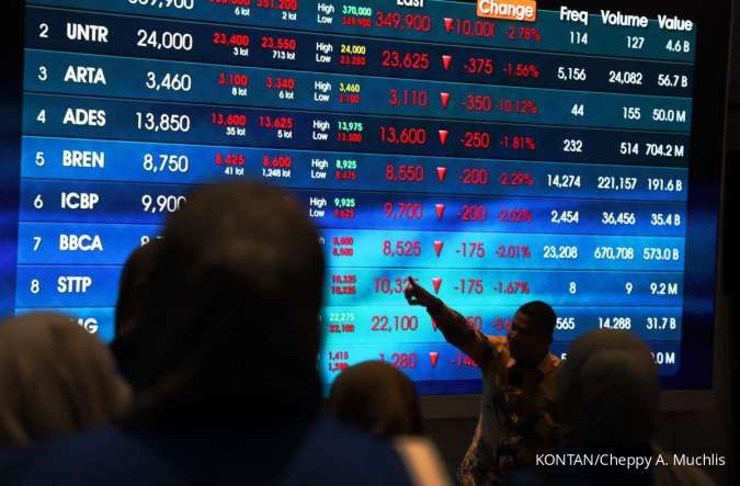 Ilustrasi: Investor Waspada: Deretan Saham Bank Raksasa Kompak Melemah di Pembukaan Pekan