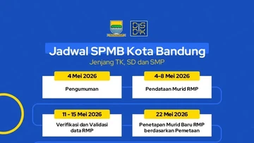 SPMB Kota Bandung 2026 (Foto: spmb.bandung.go.id)
