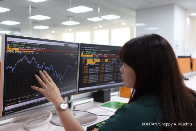 Menganalisis Lonjakan Tiga Hari Saham Big Caps Perbankan: Isyarat Pembalikan Tren atau Hanya Koreksi Pasar Sementara?
