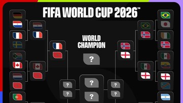 Bagan Lengkap Babak 8 Besar Piala Dunia 2026 (Foto: FIFA)