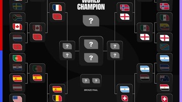 Foto: Instagram FIFA World Cup