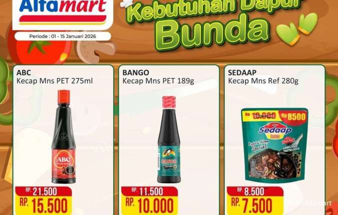 Analisis Promo Alfamart 