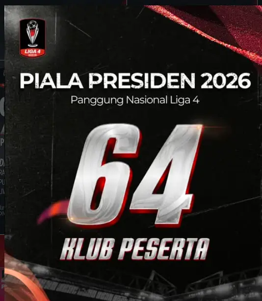 Daftar Klub Peserta Piala Presiden 2026 dari Seluruh Wilayah Indonesia