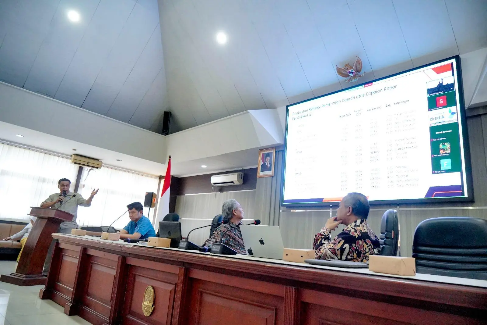 Disdik Jabar dan ITB Petakan Kompetensi Matematika: Skor Numerasi Masih di Bawah Target