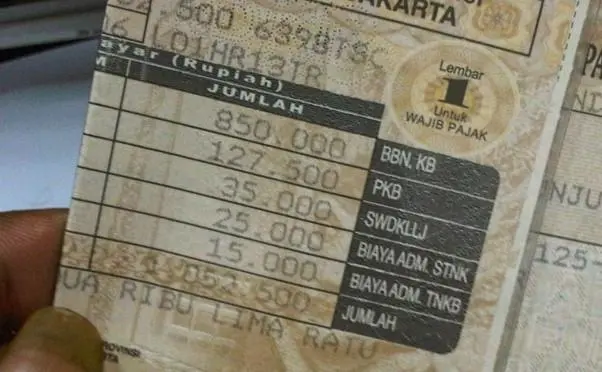 Kaget Kena Denda ETLE Padahal Mobil Sudah Dijual? Ini Solusi Mengatasi Pajak Siluman
