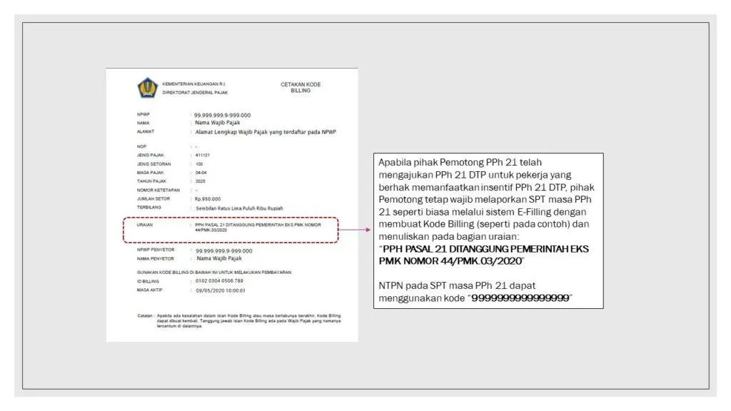 Apa Itu Kode Billing Pajak? Simak Penjelasan Lengkapnya!