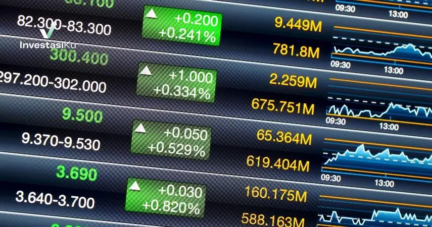 IHSG Terjun Bebas, Saatnya Melirik Saham Blue Chip dengan Harga Diskon?
