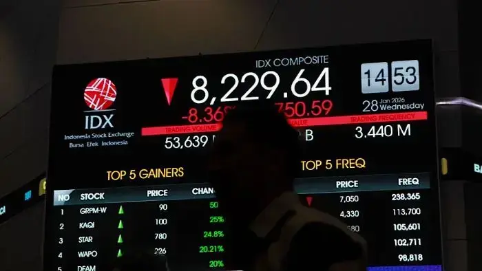IHSG Merah Membara? Tenang, Ini Cara Amankan Aset Investasi Kamu