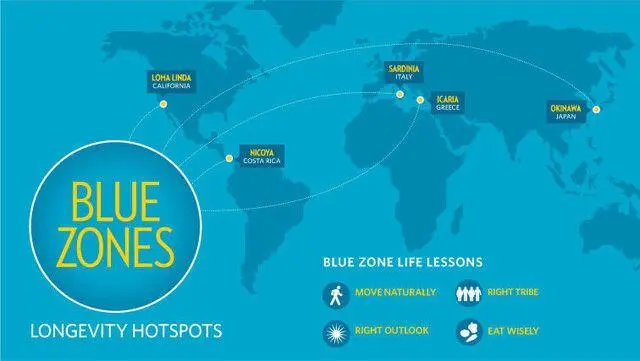 Mau Hidup Hingga 100 Tahun? Intip Rahasia Pola Makan Penduduk Blue Zones di Dunia!