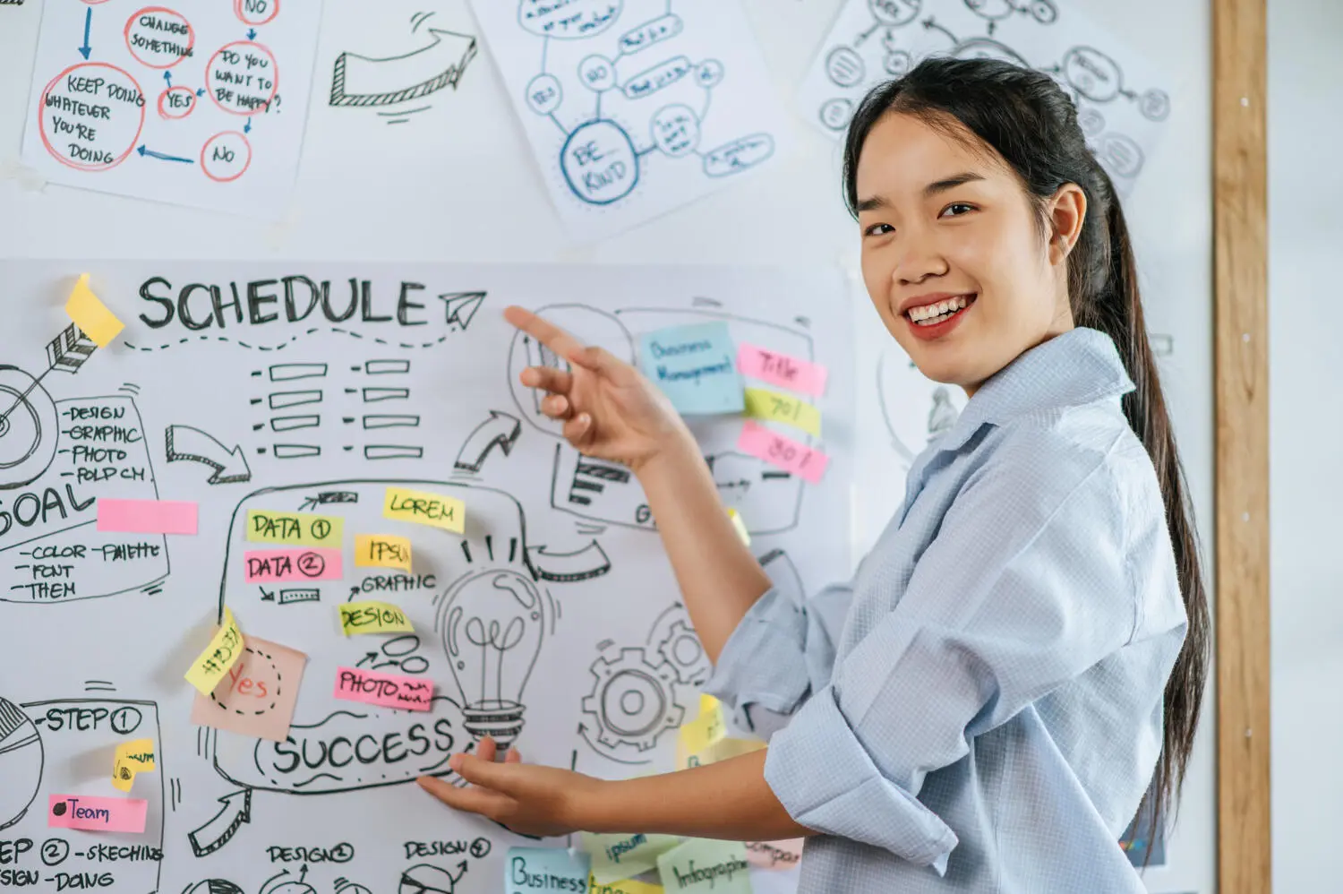 Soft Skill Paling Dicari Tahun 2026: Bukan Cuma Soal Pintar Teknis!