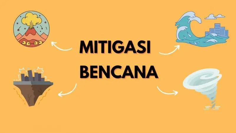 Apa Itu Mitigasi Bencana? Tujuan dan Manfaatnya bagi Kehidupan Masyarakat