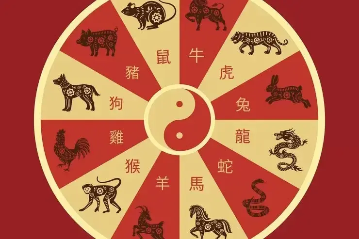 Feng Shui Tahun 2026, Simak Ramalan Shio dan Prediksi Keberuntungan Sepanjang Tahun