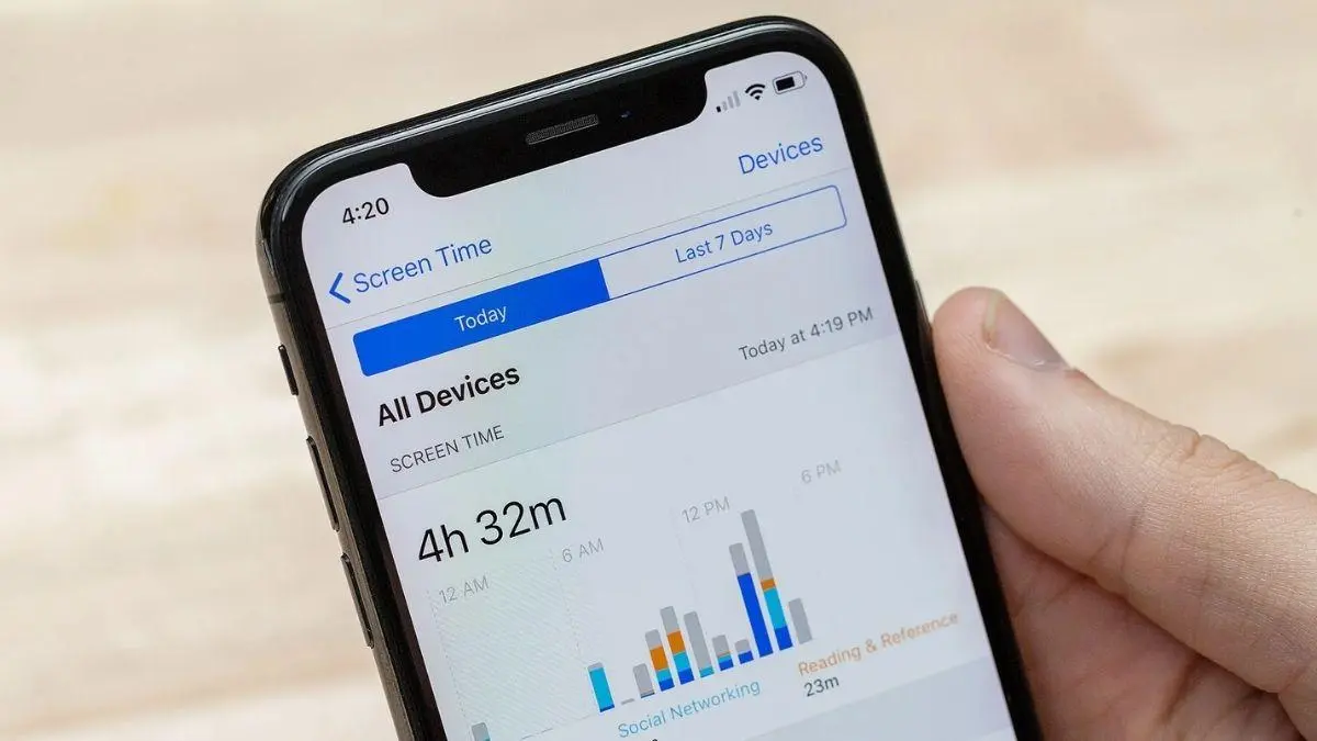 Tips Mengontrol Penggunaan Gadget Agar Tidak Mengganggu Kesehatan Fisik dan Mental