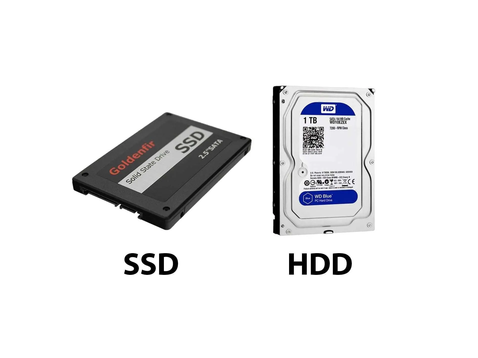 Perbedaan SSD dan HDD: Mana yang Lebih Cepat dan Cocok untuk Laptop Anda