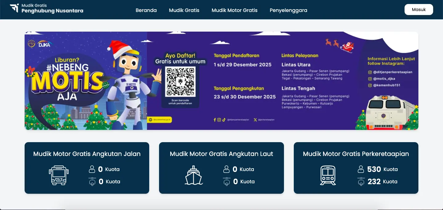 Mau Ikut Motis Nataru 2025/2026? Simak Dulu Syarat dan Ketentuannya!