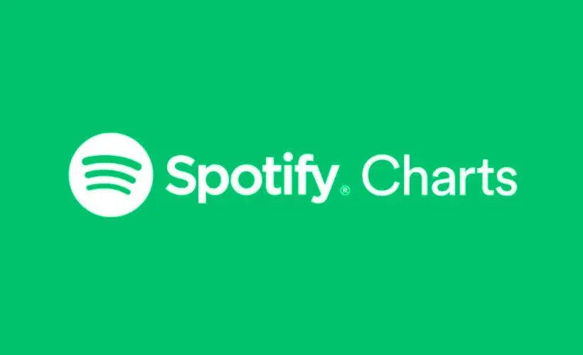 Spotify Wrapped 2025: Ini 10 Musisi Global Paling Populer yang Mendominasi Tahun Ini