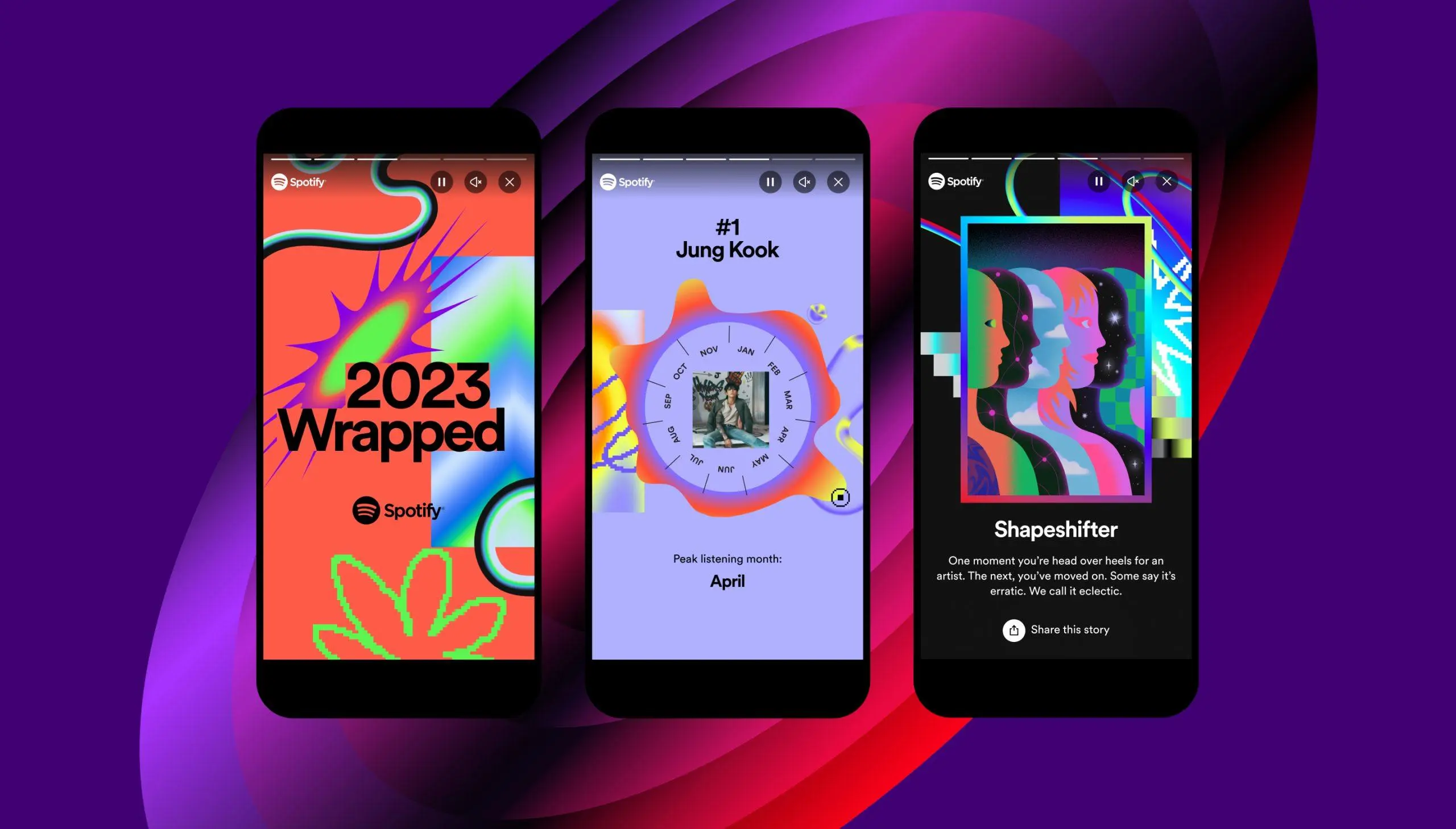 Begini Cara Akses Spotify Wrapped 2025 untuk Melihat Musik Favorit Kamu Sepanjang Tahun