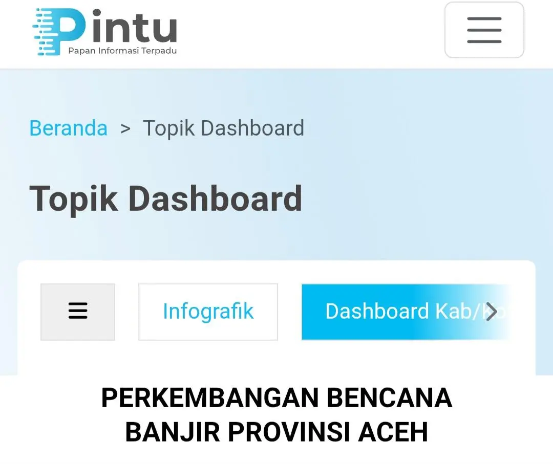 Begini Cara Cek Data Bencana Aceh Lewat Portal Resmi pintu.acehprov.go.id