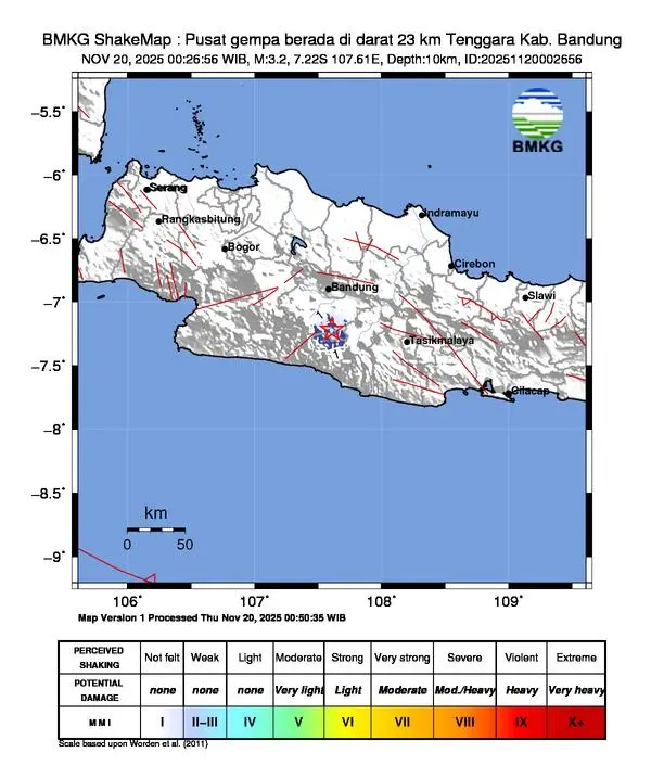 BMKG Laporkan Sembilan Kali Gempa di Bandung, Pastikan Bangunan Aman dan Siapkan Tas Siaga Bencana