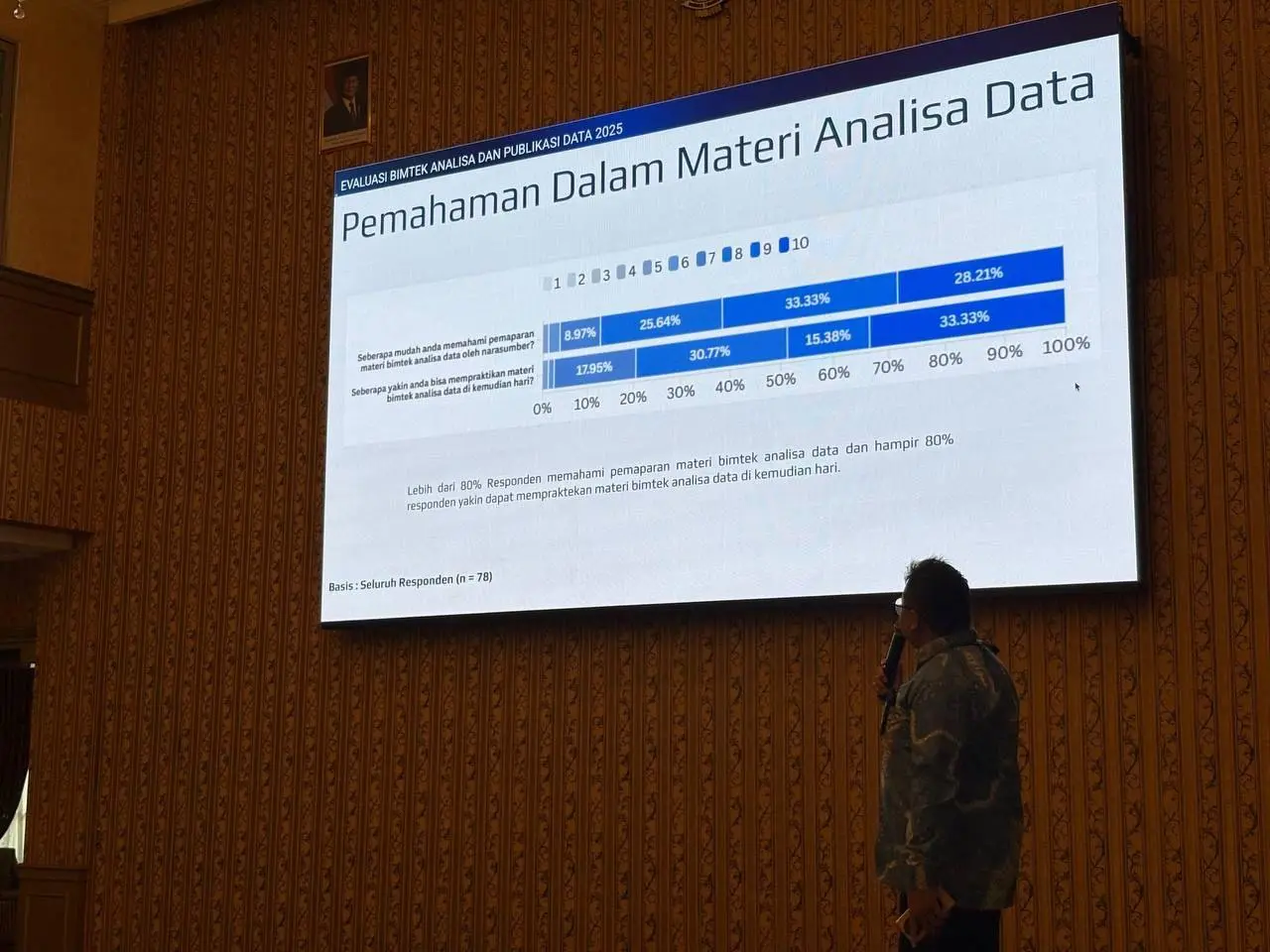 Data Kota Bandung Kini Makin Rapi dan Terbuka, Ini Kata Sekretaris Diskominfo Kota Bandung Mahyudin