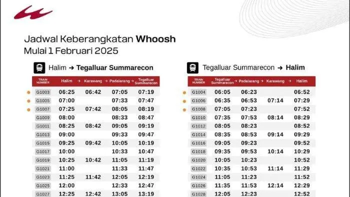 Jadwal Lengkap Kereta Cepat Whoosh November 2025, Rute Jakarta–Bandung Setiap Satu Jam Sekali