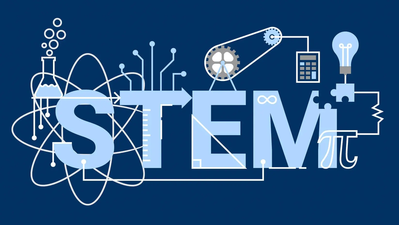 Calon Mahasiswa Wajib Tau! Apa Itu STEM dan Mengapa Penting untuk Generasi Muda Indonesia