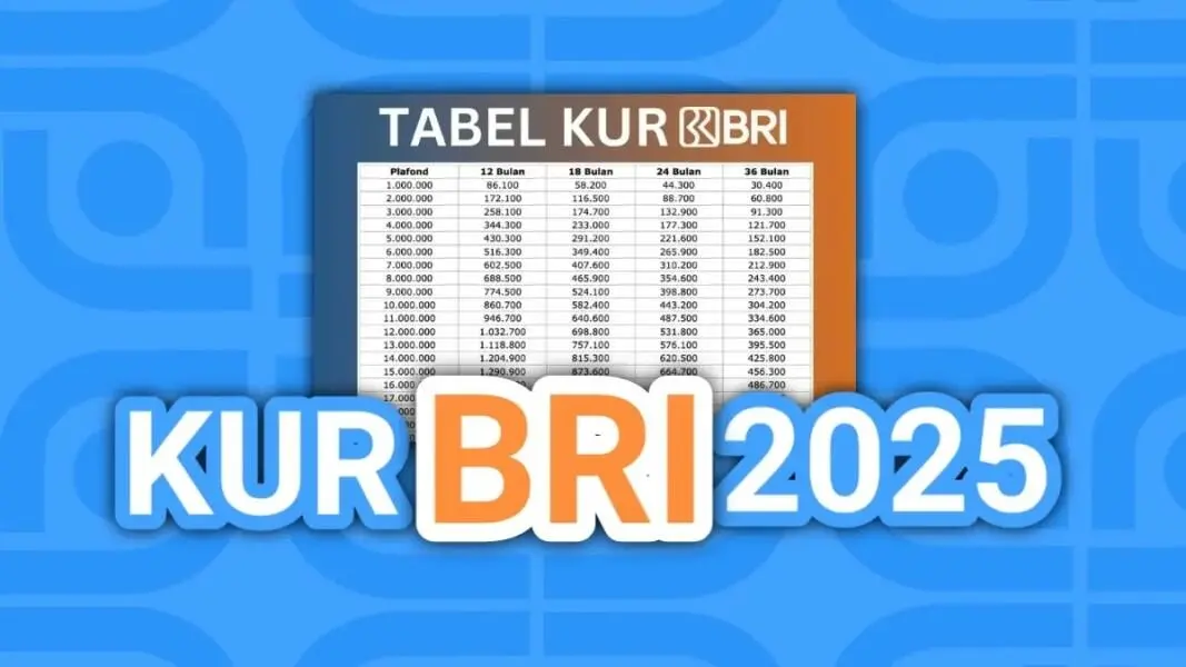 Simak Tabel Bunga KUR BRI 2025, Pelaku Usaha Bisa Ajukan Modal hingga Rp500 Juta