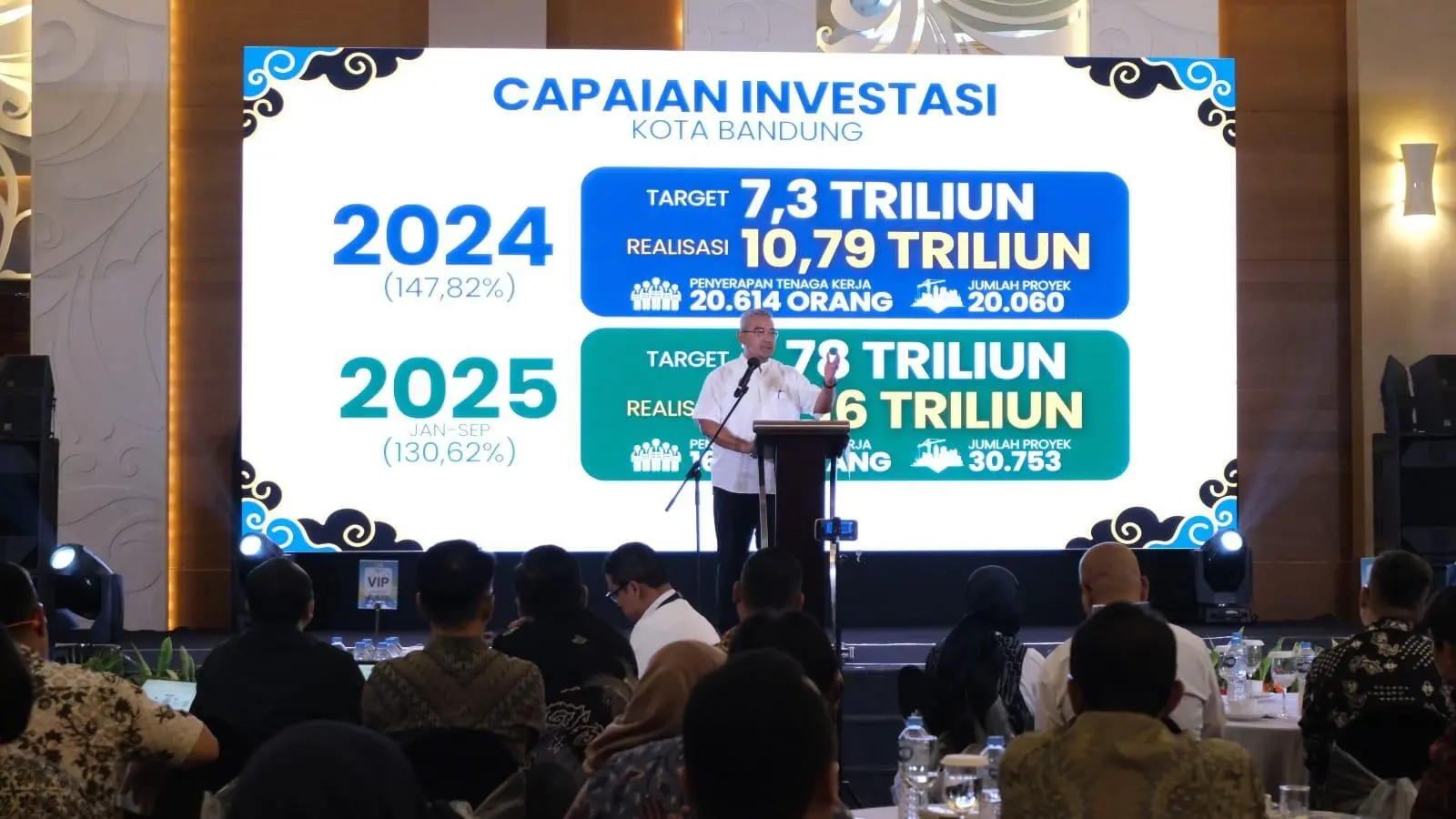 Pemkot Bandung Gelar Investor Day untuk Jaring Minat Investasi dari Dalam dan Luar Negeri