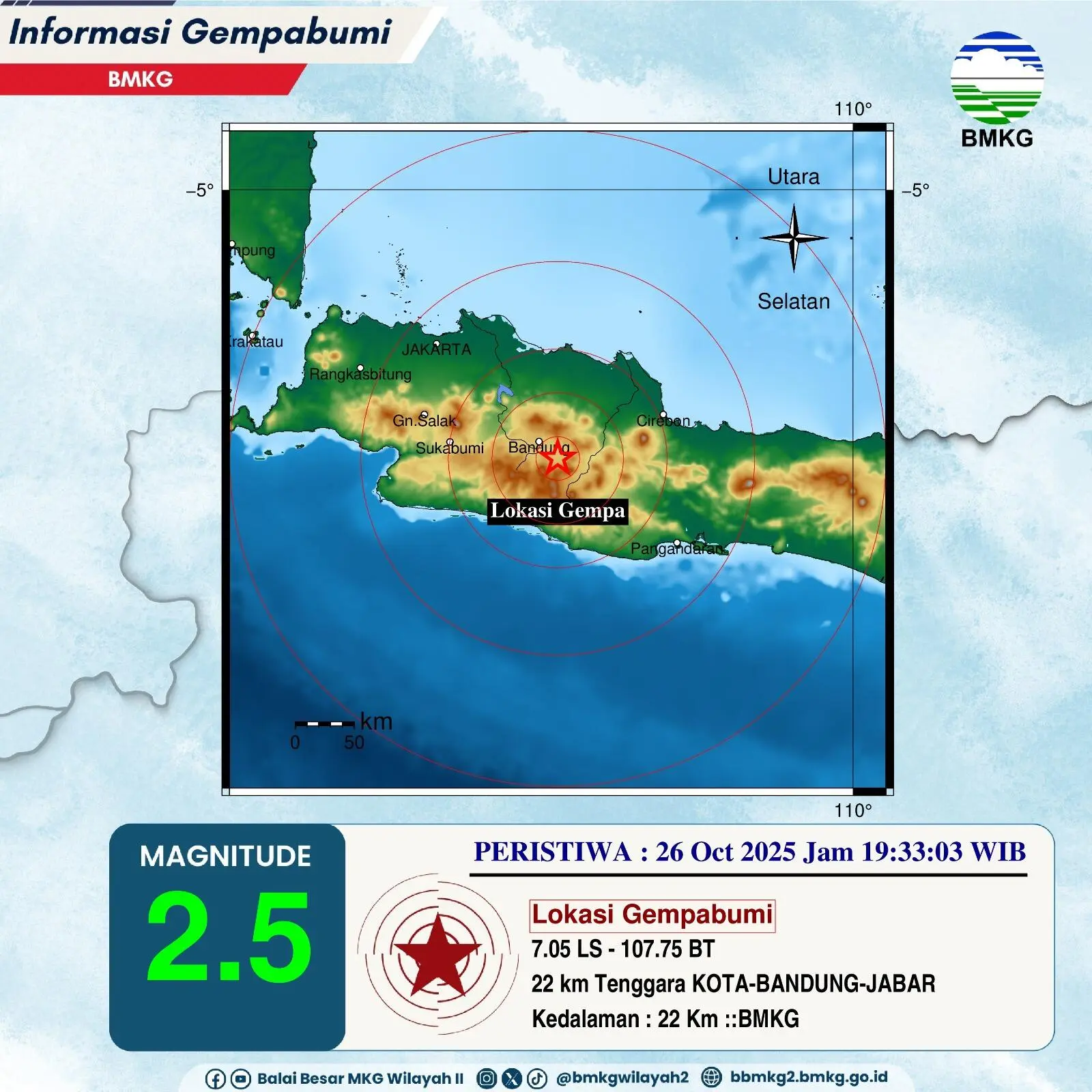 Gempa Bumi Guncang Kota Bandung Malam Ini 26 Oktober 2025
