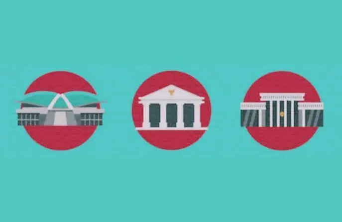 Memahami Konsep Trias Politica: Pembagian Kekuasaan untuk Menjaga Keseimbangan Pemerintahan di Indonesia
